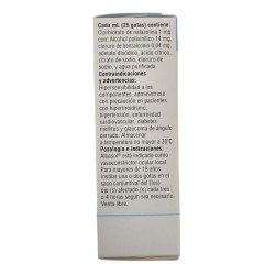 Airmax Inhalador X200 dosis salbu
