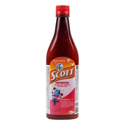 Perfume Canamor Mascotas 120ml