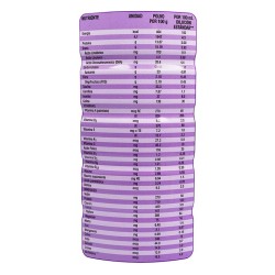 Pediasure En Polvo Sabor Vainilla 900gr